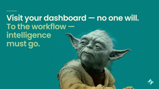Part 1: You Built an IT Finance (FinOps/TBM) Practice. You Paid for the Tools. 30% of IT Dollars are Still Waste.